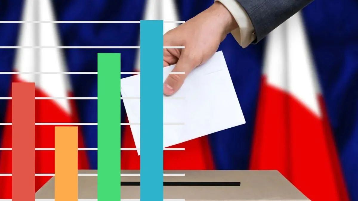 Pełne wyniki II tury wyborów prezydenckich 2025 za granicą