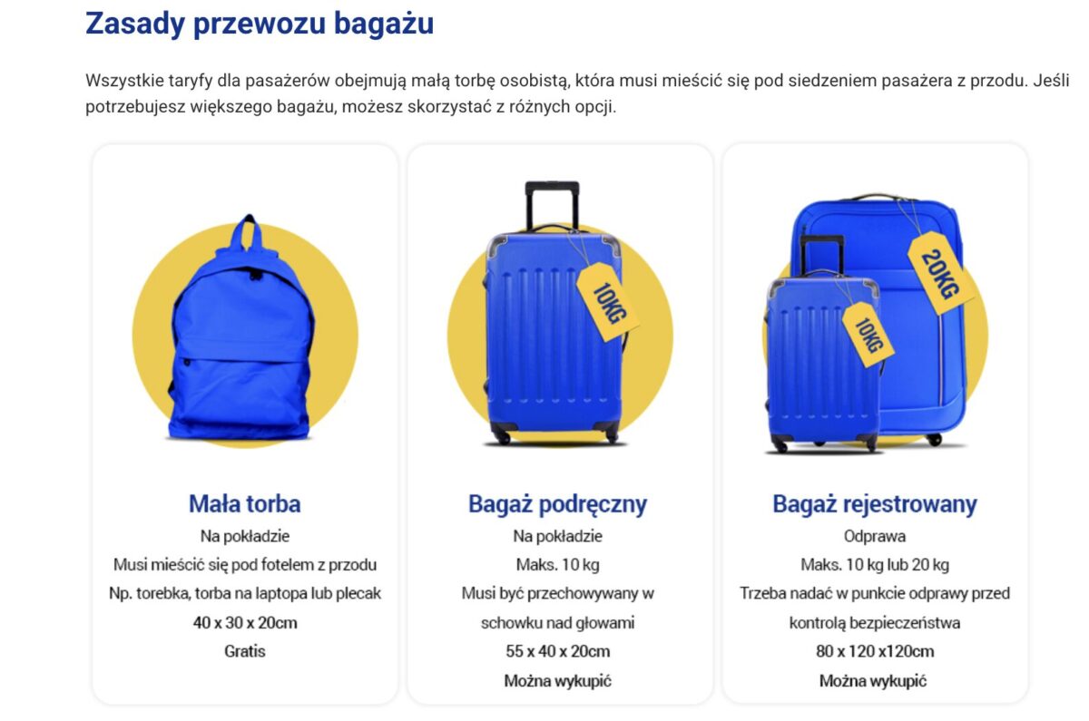 Ryanair zmienia zasady dotyczące bagażu podręcznego